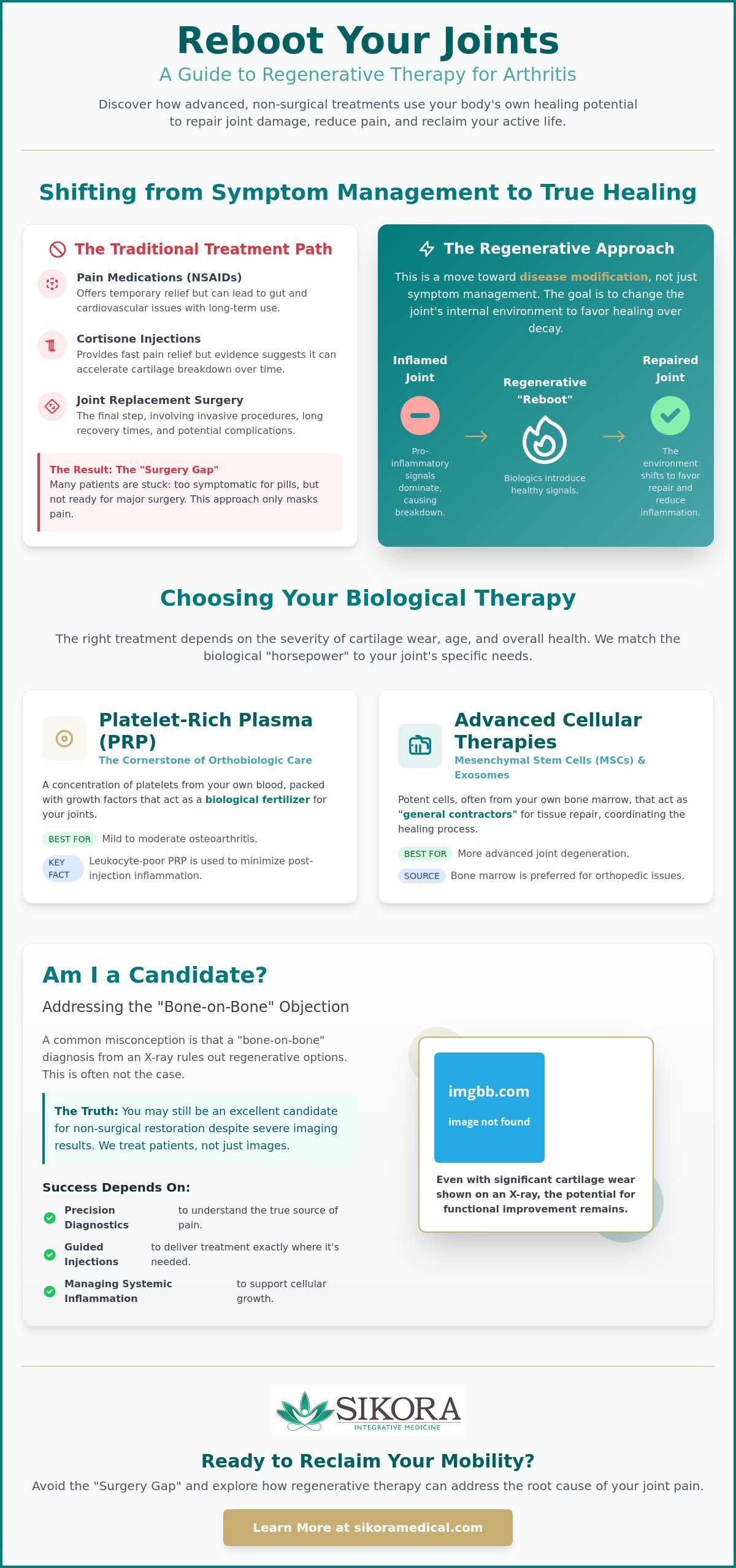 Regenerative Therapy for Arthritis: A Non-Surgical Path to Joint Restoration
